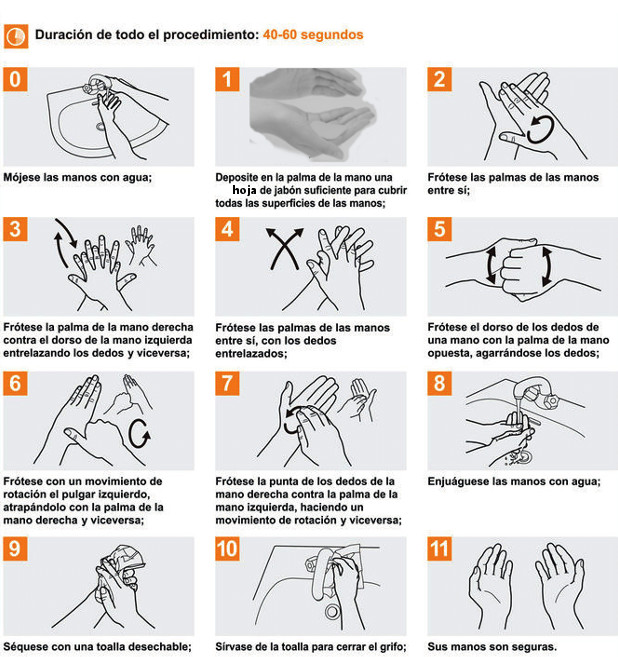 Hojas de jabon de manos papel desinfectante - como lavarse las manos